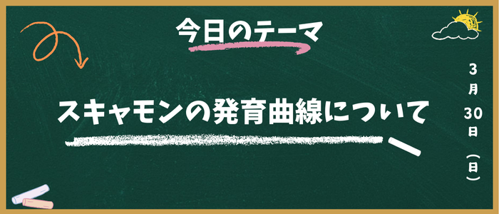 スキャモンの発育曲線